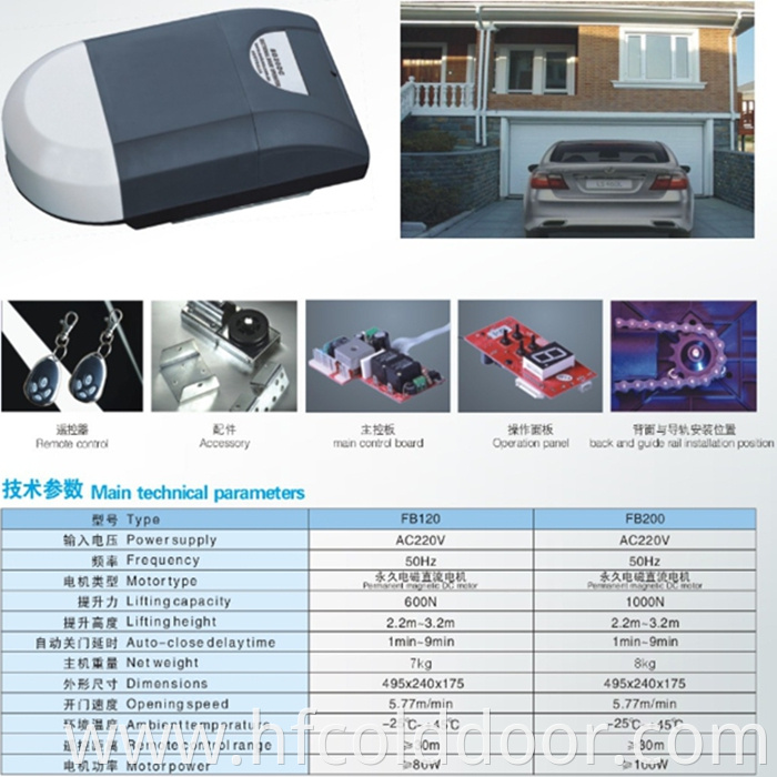 20170405112531